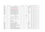 do accurate inventory data entry in excel